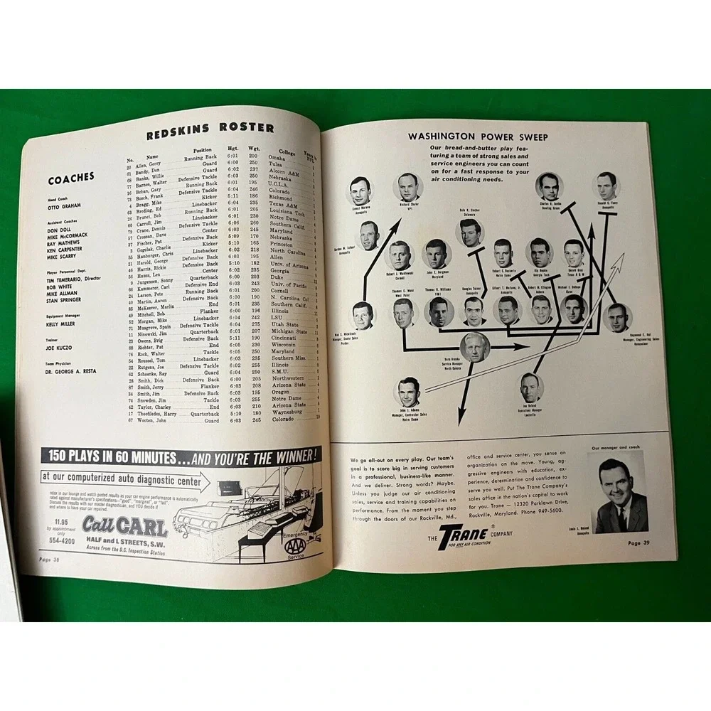 Washington Redskins 1968‎ Game Program vs Cleveland Browns